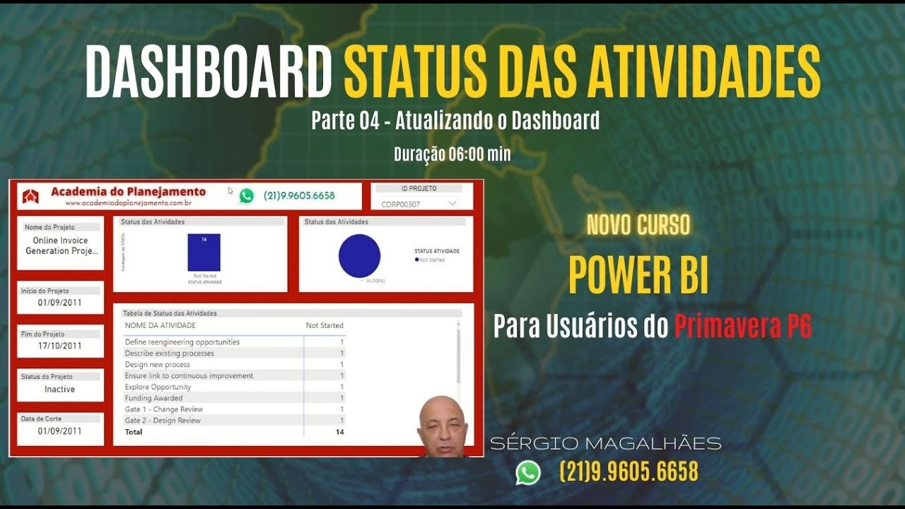Vídeo 14 – Status das Atividades – Parte 04 – Atualizando o Dashboard