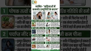 "महिलाओं में कमजोर इम्यूनिटी के कारण"#womenhealth #Immunity #WeakImmunity #FemaleHealth #ytshorts