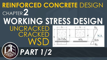 Reinforced Concrete Design Chapter 2 Introduction Part 1/2 (PH)