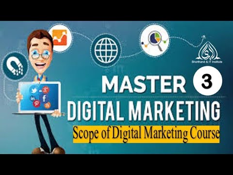 Online Digital Marketing Courses in Pakistan | #1 Training Institute for...
