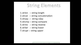 Strcmp in string array c language