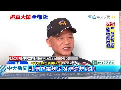20191213中天新聞　轎車違停紅線遭拖吊　大街對員警飆罵