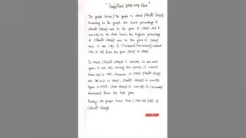 Graph and Chart লেখার সহজ উপায় |  Graph/Chart Writing Formet| SSC|HSC#shorts#education#graph#hsc#ssc