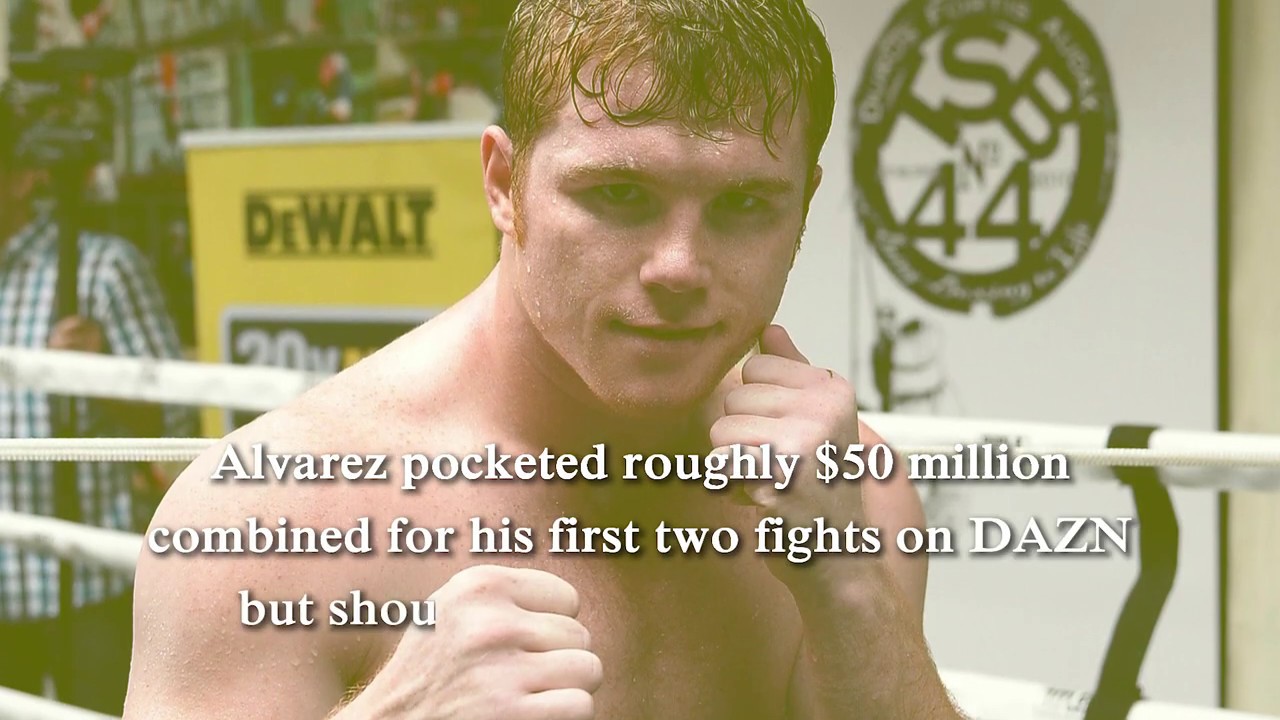 The World's Highest Paid Athletes 2019 - Top 5 - Forbes