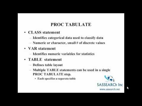 SAS Advanced  Programming Part 4   PROC TABULATE