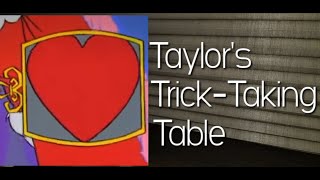 Hearts ~ Taylor's Trick-Taking Table