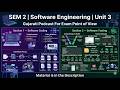 BCA SEM 2 SE Unit 3 | Coding Standards, Software Testing &amp; Testing Tools | Gujarati Exam Podcast