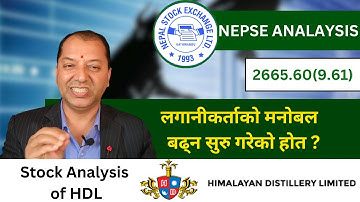 NEPSE Technical Analysis/NEPSE Daily Update/NEPSE Chart Analysis/HDL Analysis/Raju Paudel.