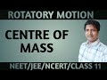Rotational Motion - Centre of Mass -complete description