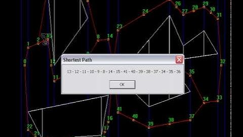 AI: Trapezoid Technique (Shortest Path)