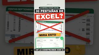 ¿Tu empresa sigue en EXCEL? 😳 Mira lo que construimos | Sistema de ventas con IA