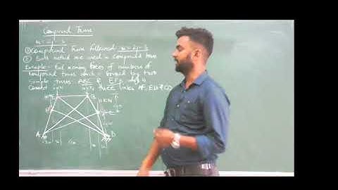 Lec_11 Analysis of Compound Truss