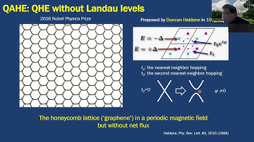 “Quantum Anomalous Hall Effect in the Magnetic Topological Insulator Thin Films” by Cui-Zu Chang