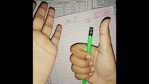 Presentation of Data | Statistics of standard 11 | GSEB ( part 1) Ex: 2.1