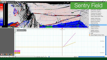 Sentry 2021 - Improved surface movement monitoring