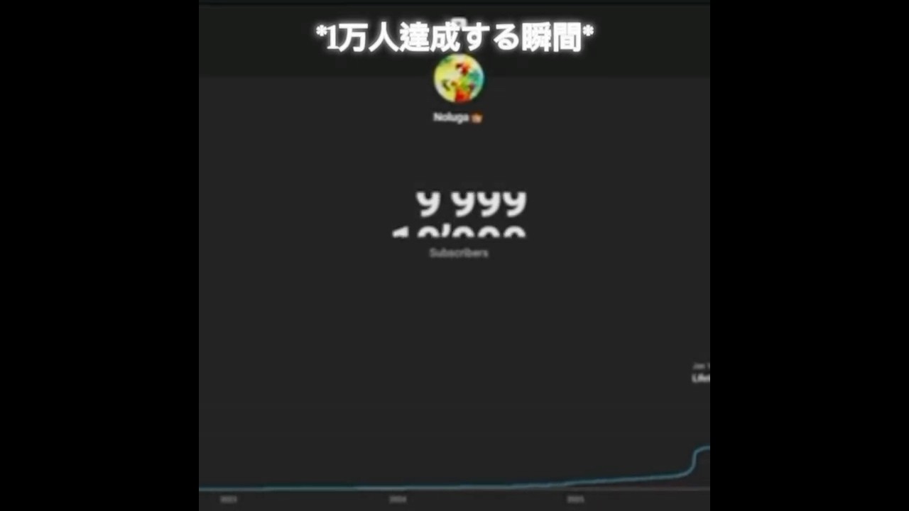 【達成する瞬間】Nolugaさん1万人達成おめでとうございます！@NolugaStats #祝Noluga登録者数1万人 #shorts