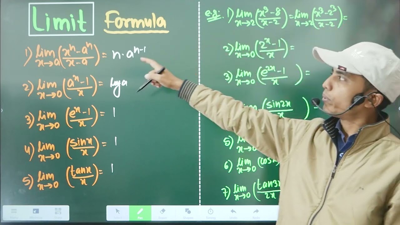 || Limit || Calculus || B K Sir || The Science Study by B K Yadav ||