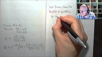 Financial Derivatives - Binomial Option Pricing - The One-Period Model Formula