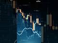 25–29 May Stock Prediction |One Wrong Trade This Week Could Cost You Big |Ft. Gaurav Mittal