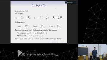 Dmitry Melnikov -  Entanglement and holographic states in Chern-Simons theory