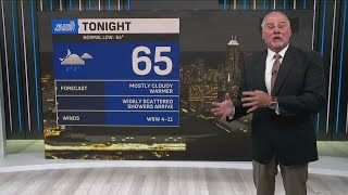 A few rain chances, some stronger storms in central Indiana