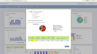 Workplace Utilization: Katrina analyzes space use by business unit