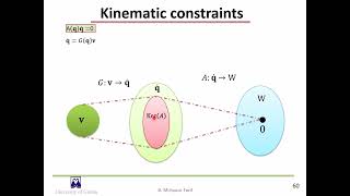 Lecture 05 Path Planning and control of wheeled mobile robots course_Kinematics