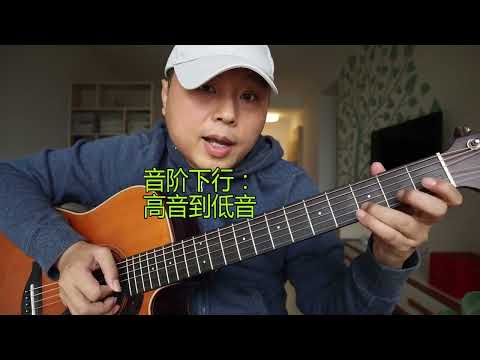 吉他C调3（mi）型音阶标准手型示范，打开solo独奏之门