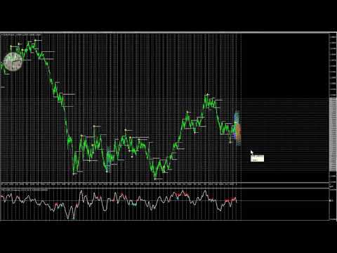 【FX値幅トレード】20181008朝の環境認識・体育の日祝日