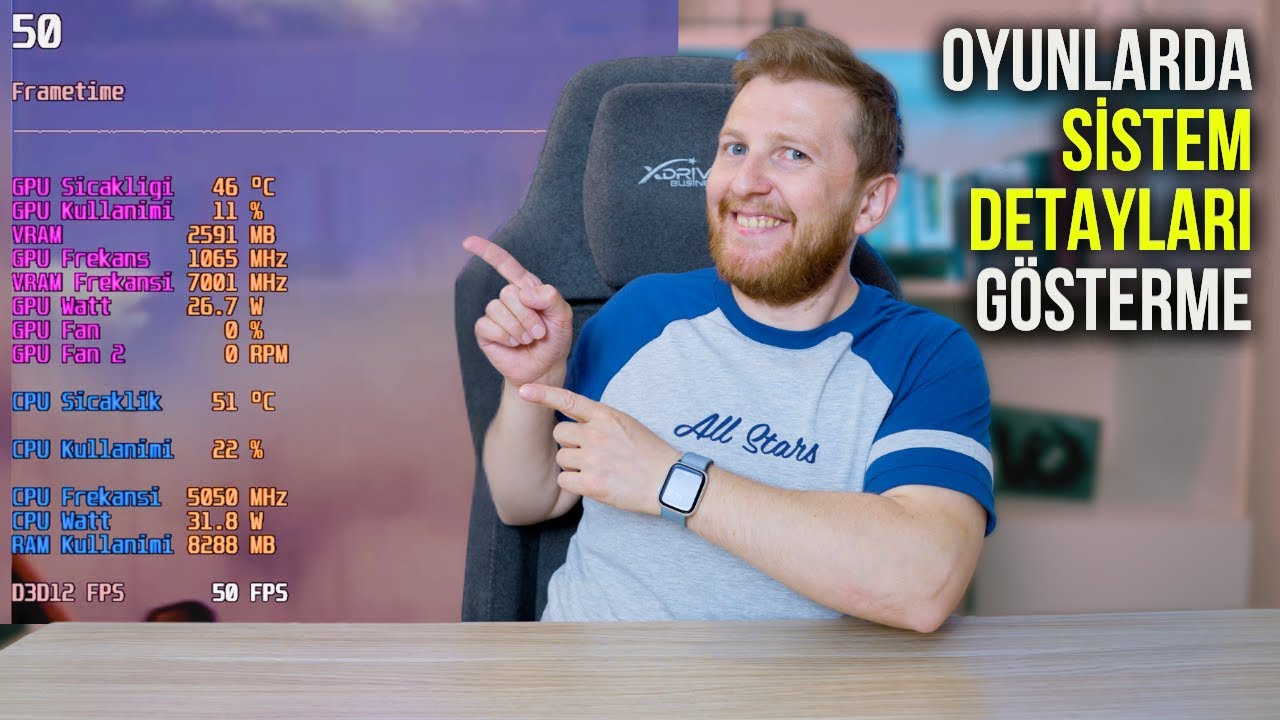 Oyunda FPS Gösterme Nasıl Yapılır? MSI Afterburner Rehberi