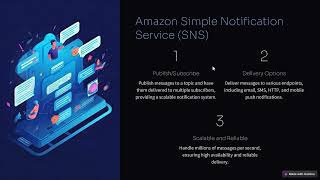 AWS Devops | Introduction to SNS service in AWS | Simple Notification service | Session 52 |