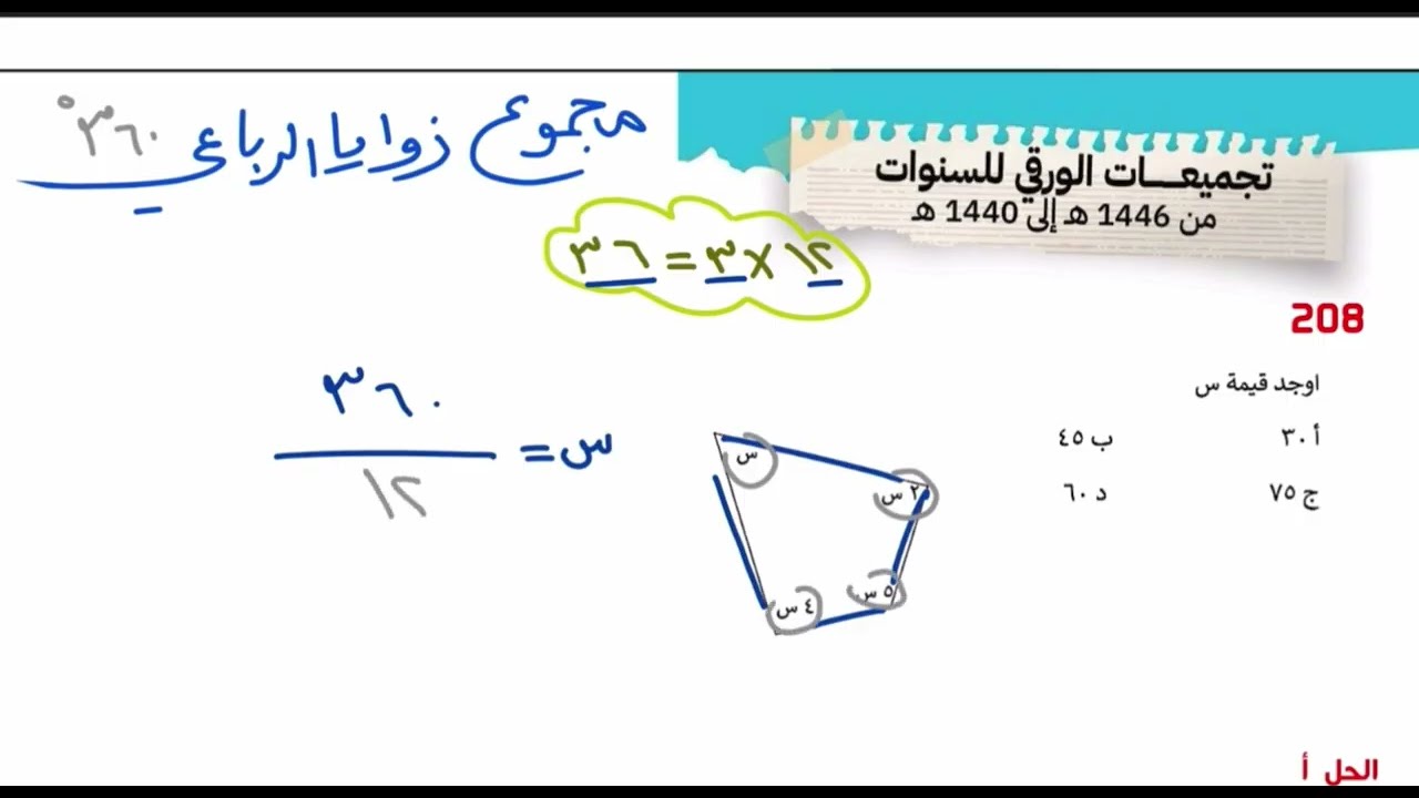 تجميعات السنين المعاصر ورقي من 201 إلى 240