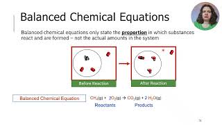 11-5 Limiting Reactant Concept