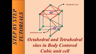 Octahedral and Tetrahedral voids / sites in BCC
