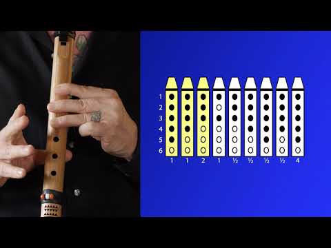 Native American Flute Lesson - The Shire - From the Lord of the Rings