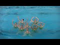 2019 CWG - Artistic Swimming - Team Free Preliminaries