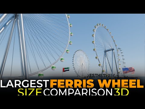Largest Ferris Wheels Size Comparison | Ferris Wheel Size Comparison in 3D