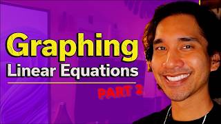 Part 2 Graphing Linear Equations for the IBEW Aptitude Math Test | 6 Questions + Answers