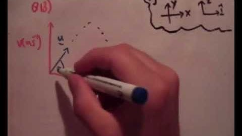 Applied Maths : LC textbook solution  Ex 3a q13