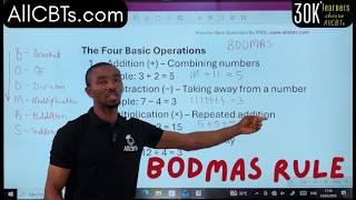 Arithmetic & Number Theory Explained | Addition, Subtraction, Multiplication & Division