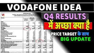 vodafone idea share latest news today | vodafone share news update | vi share news update | VI News