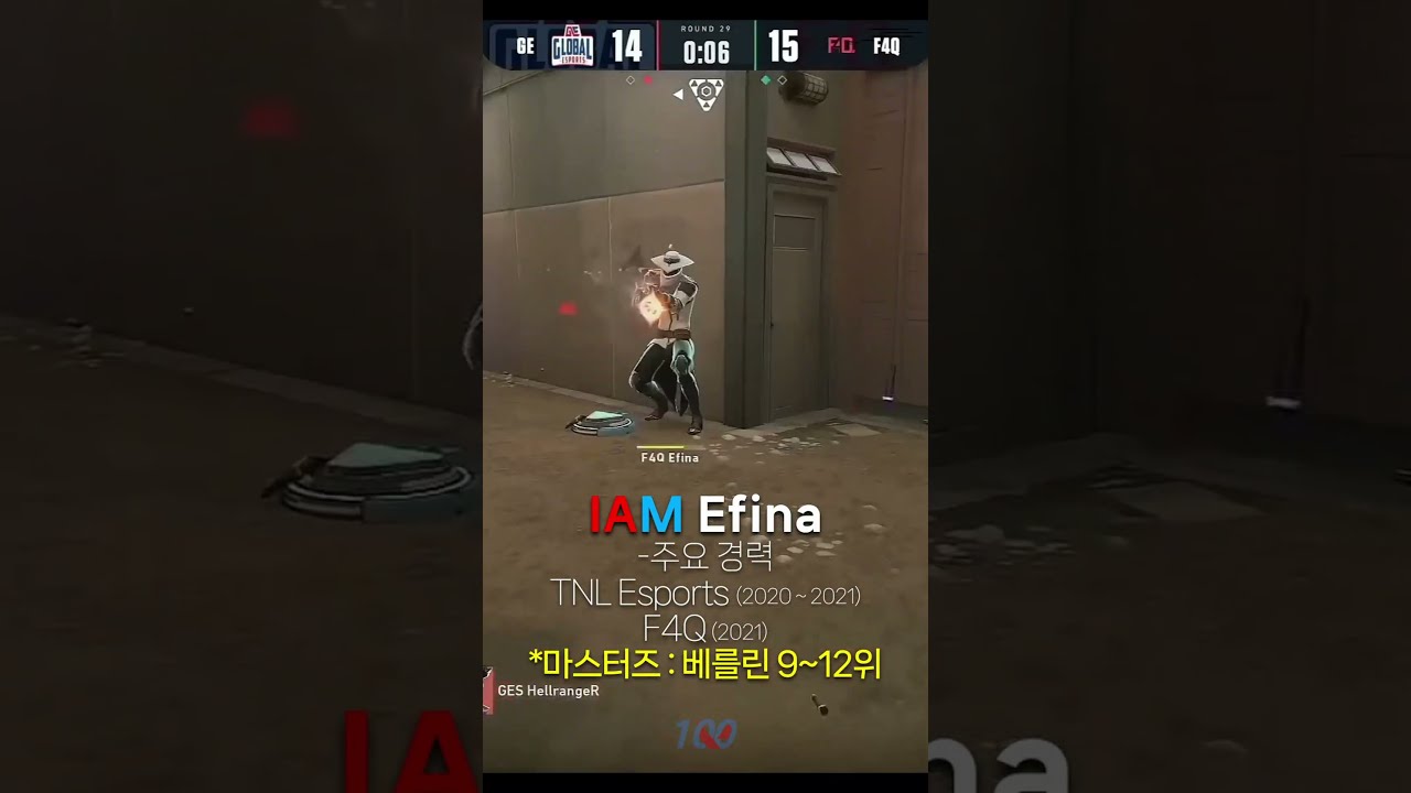 IAM Vs F4Q 