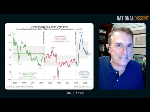 Why Inflation Isn't Coming Back to 2%