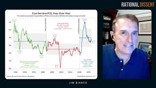 Details Why Inflation Isn't Coming Back to 2% Update