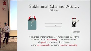Cliptography  Clipping the Power of Kleptographic Attacks