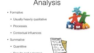 Evaluation Studies