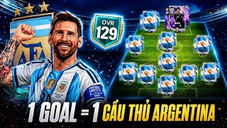 AH - 1 GOAL = 1 CẦU THỦ ARGENTINA