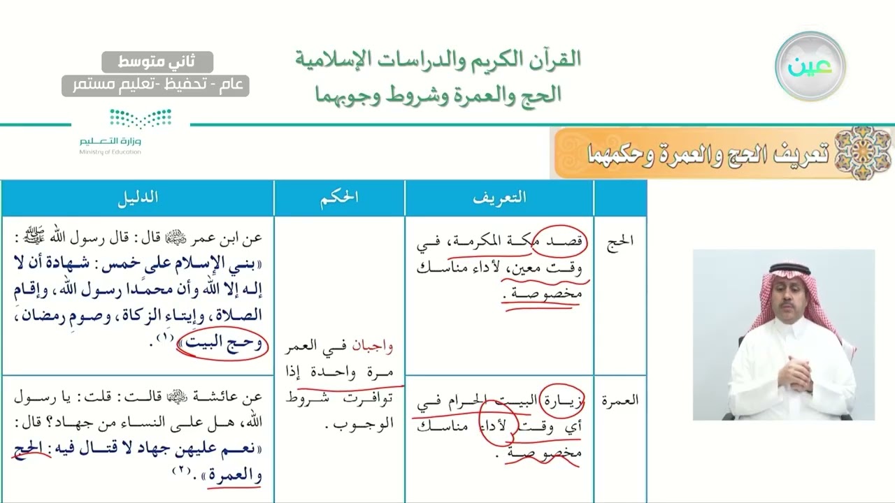 الوحدة الثانية: االحج والعمرة فضلهما وشروط وجوبهما - القرآن الكريم والدراسات الإسلامية - ثاني متوسط