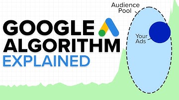THIS is how the Google Ads algorithm works in 2024
