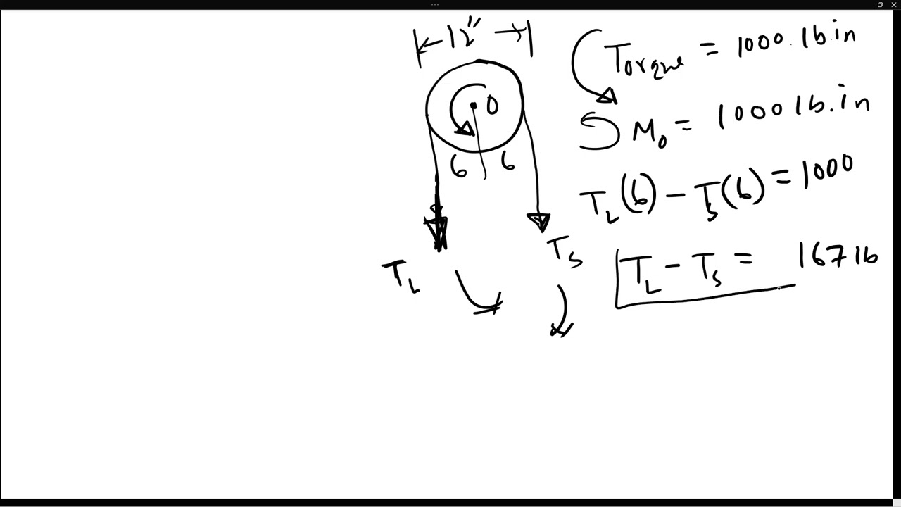 Pulleys and Belts Mechanics | Static Friction, Torque, and Tension Example Calculation
